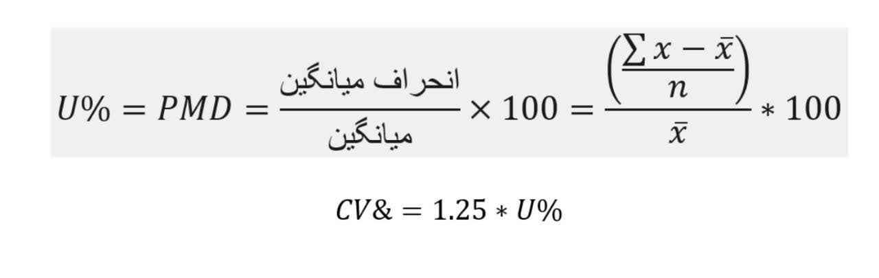فرمول کامل درصد انحراف میانگین